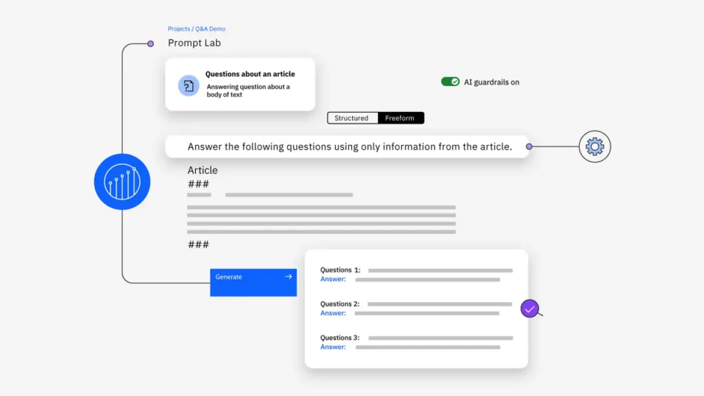 IBM watsonx - Usecase - Sinergi Wahana Gemilang