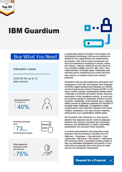 Img1A_SS_IBM Guardium