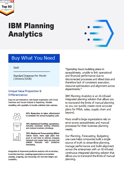 Img1_SS_IBM Planning Analytics