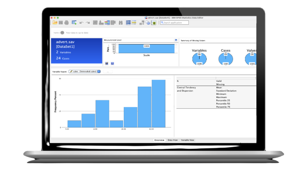 Demo IBM SPSS Statictics - Sinergi Wahana Gemilang